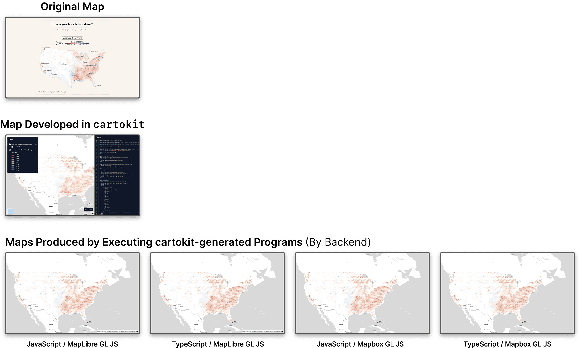 A grid comparing the original Washington Post bird population map, its replication in the cartokit interface, and the four maps produced by cartokit's Mapbox and MapLibre backends in JavaScript and TypeScript.