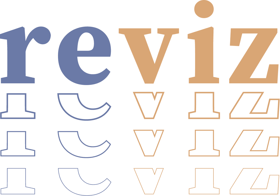 The reviz logo.